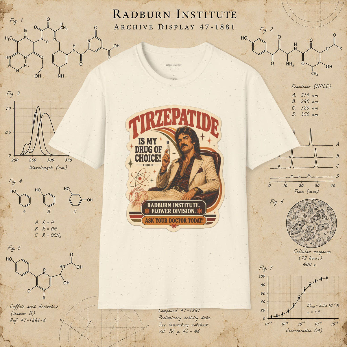 Tirzepatide Test Garment — Mustache in natural, shown in a product or model view | color:Natural