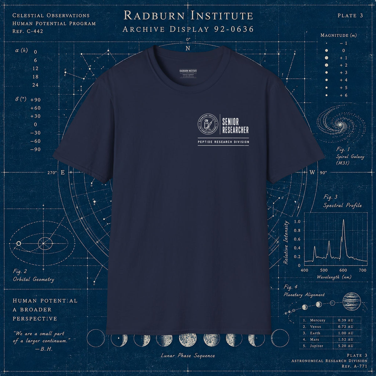 Senior Researcher Identification Garment in navy, shown in a product or model view | color:Navy