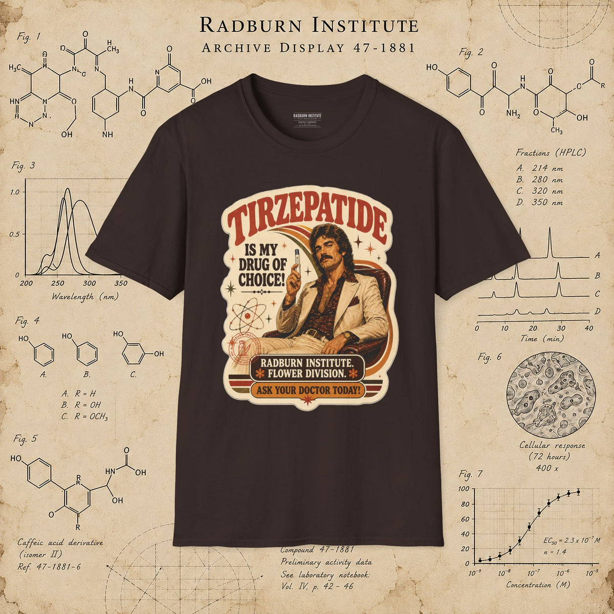 Tirzepatide Test Garment — Mustache in dark chocolate, shown in a product or model view | color:Dark_Chocolate